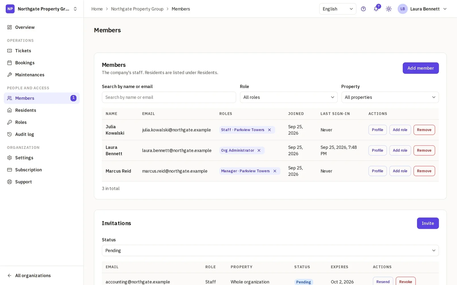 The members list with each person's name, email and roles.